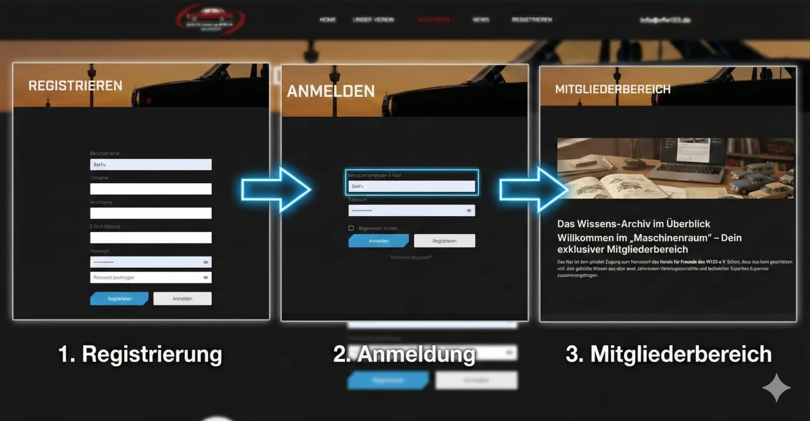 Zugang zum Mitgliederbereich